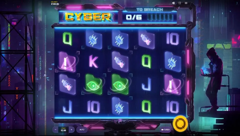 Cyber Attack