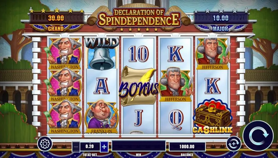 Declaration of Spindependence