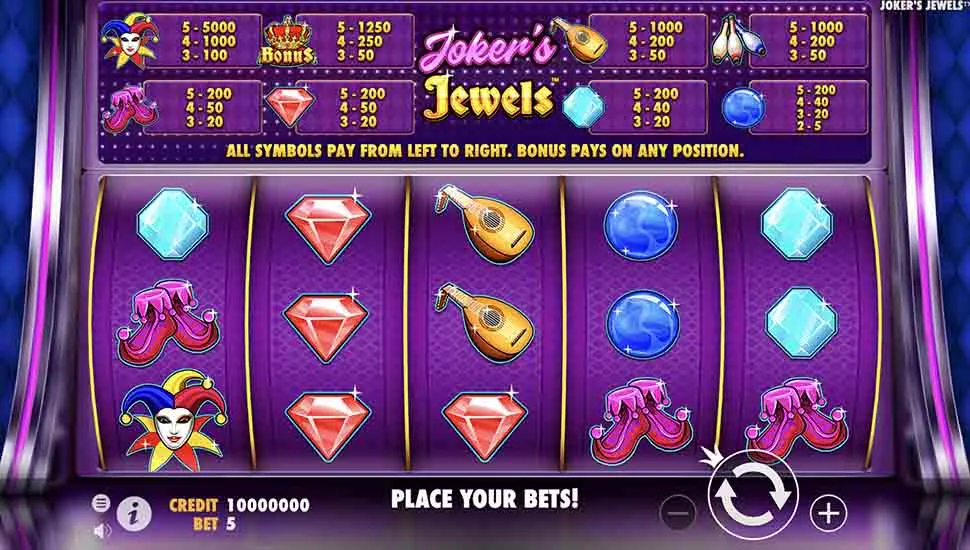 Joker's Jewels