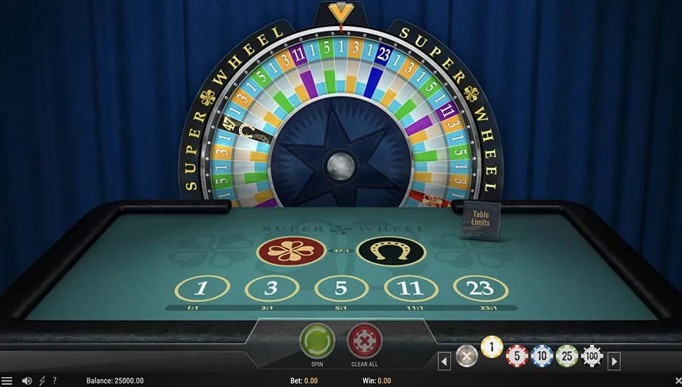 Super wheel