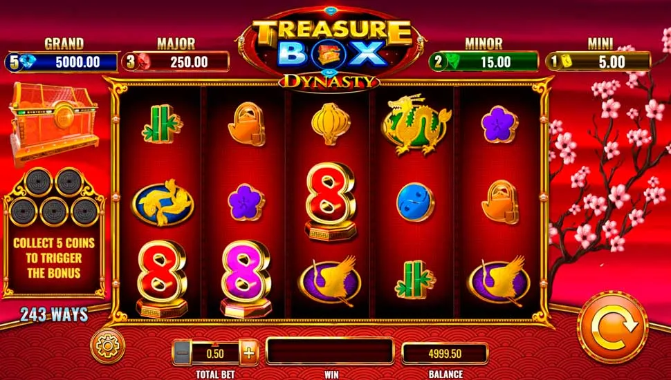 Treasure Box Dynasty